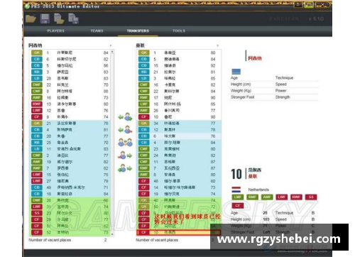 实况足球2013：全球球员数据盘点