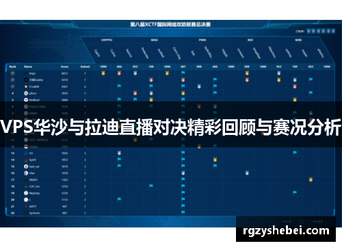 VPS华沙与拉迪直播对决精彩回顾与赛况分析