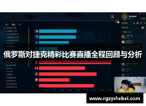 俄罗斯对捷克精彩比赛直播全程回顾与分析